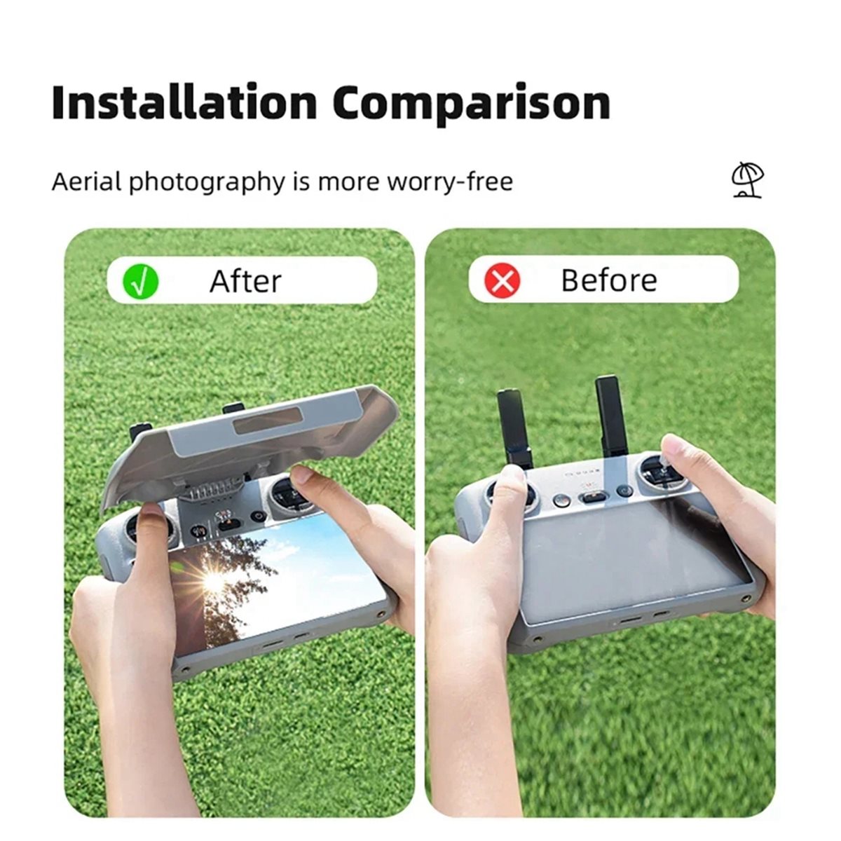 DT75BG Sunshade for 4 Pro/Mini - đánh giá và giá Drone Sun Shade